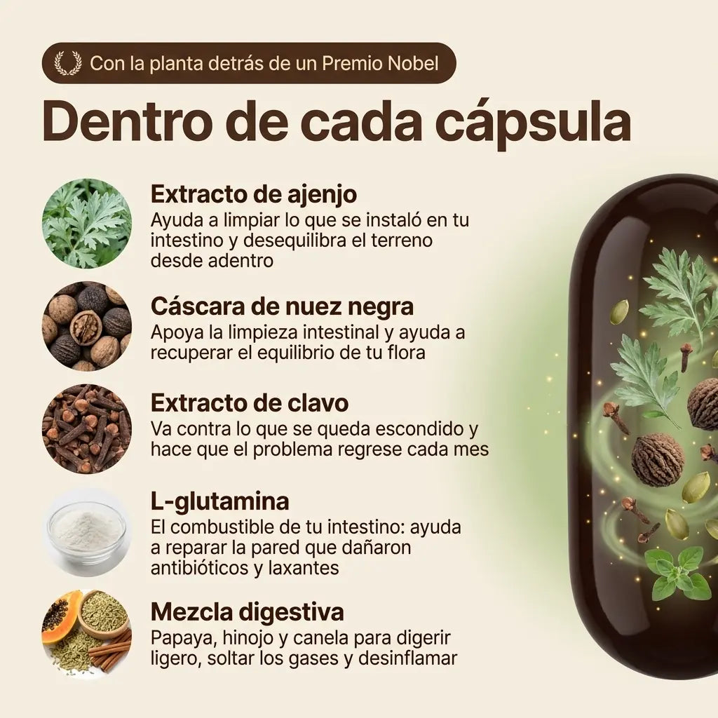 BOTANIGUT