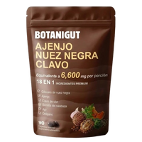 BOTANIGUT